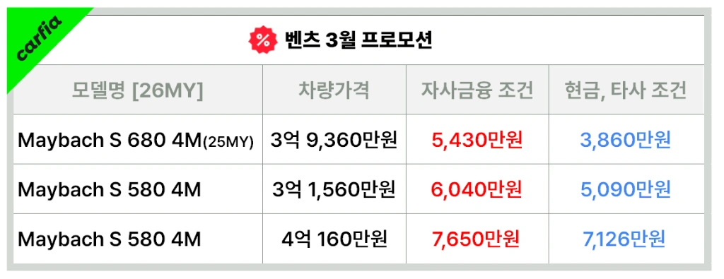 벤츠 마이바흐 3월 프로모션