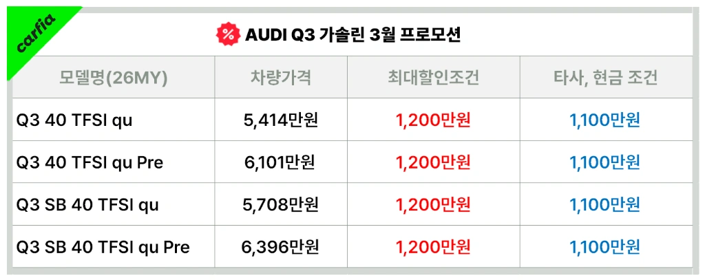 아우디&nbsp;Q3&nbsp;3월&nbsp;프로모션