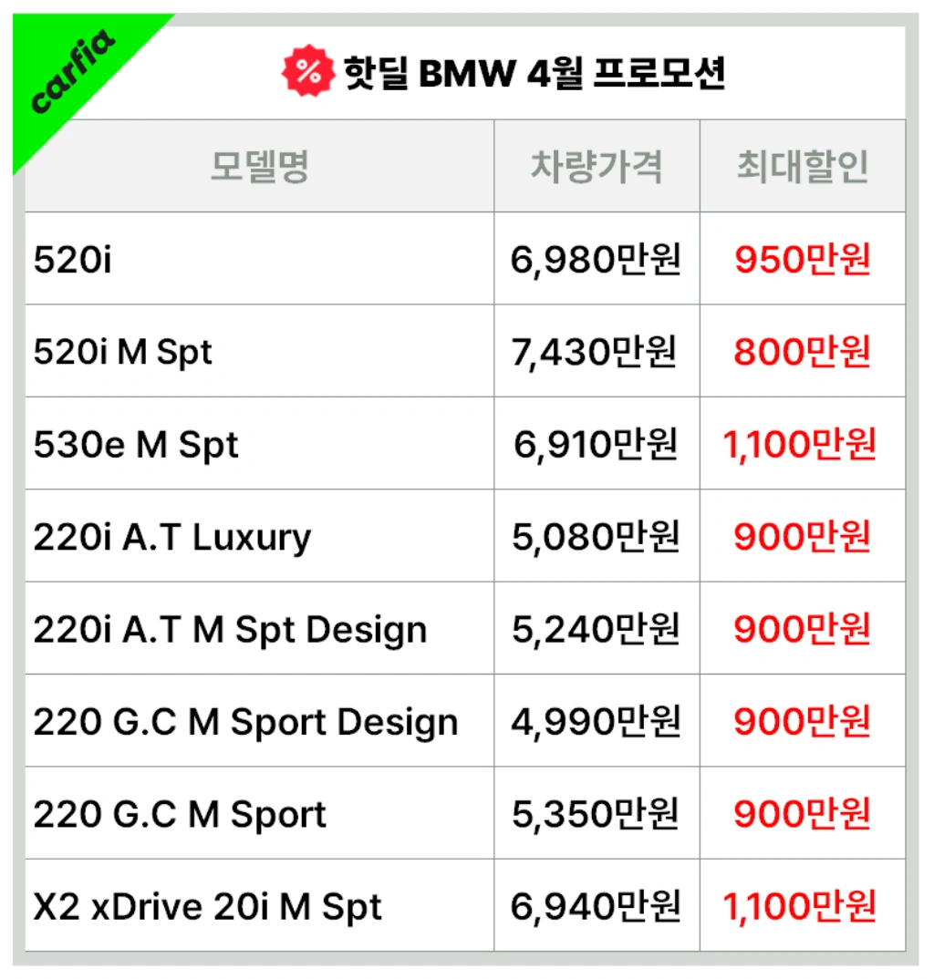 BMW4월프로모션