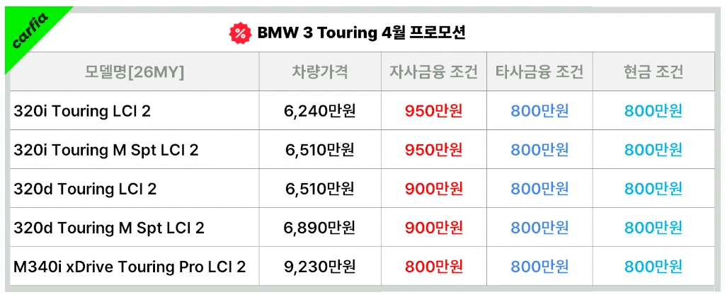 BMW3시리즈투어링4월프로모션