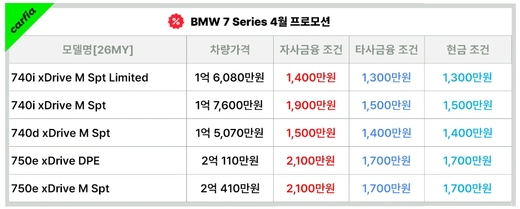 BMW7시리즈4월프로모션