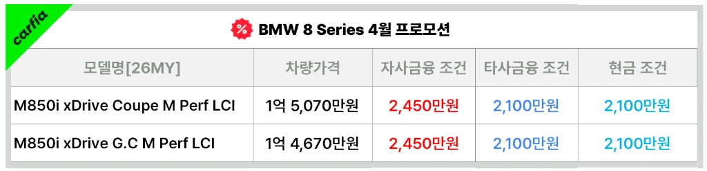 BMW8시리즈4월프로모션