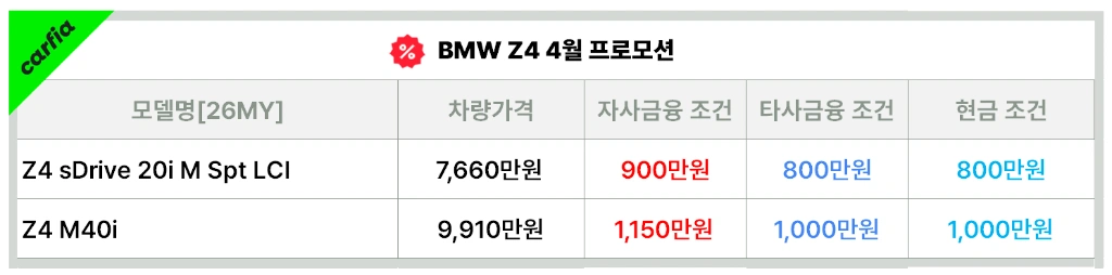 BMWZ44월프로모션