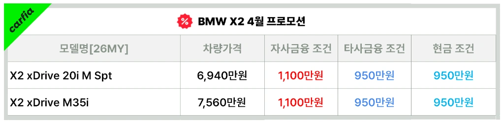 BMWX24월프로모션