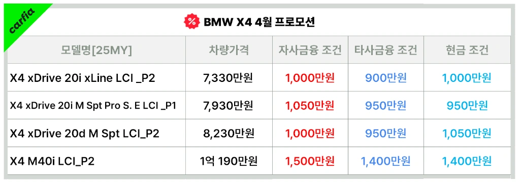BMWX44월프로모션
