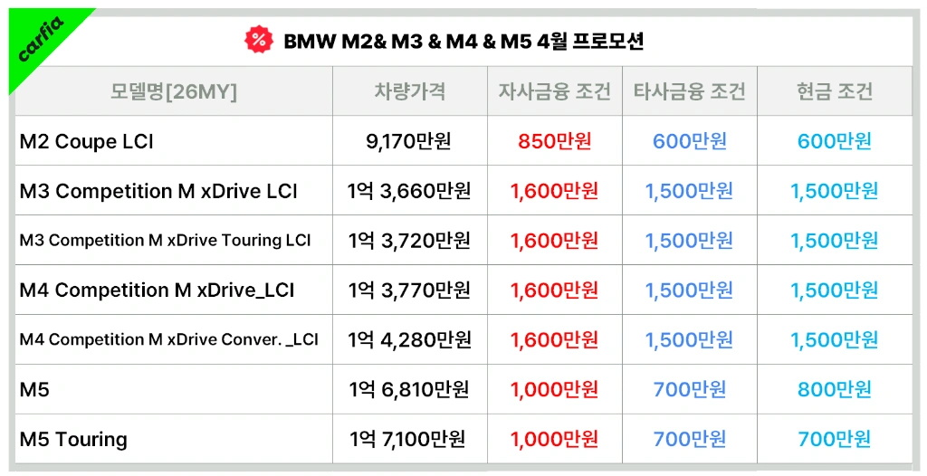BMWM2,M3,M4,M54월프로모션