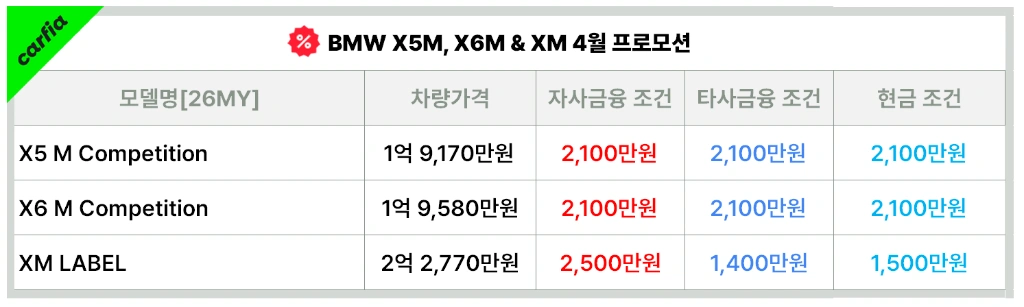 BMWXM4월프로모션