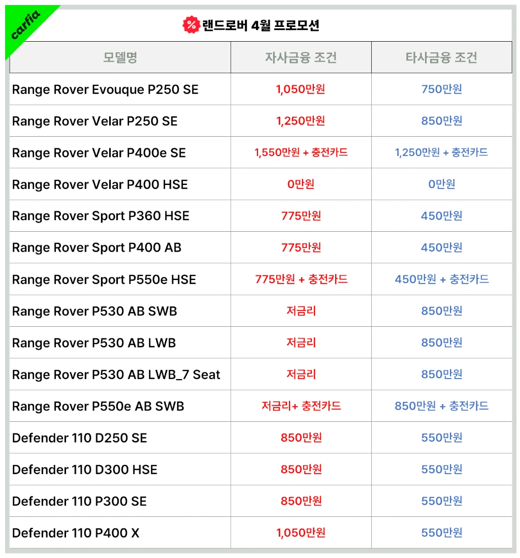 랜드로버4월프로모션