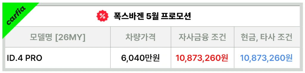 폭스바겐ID45월프로모션