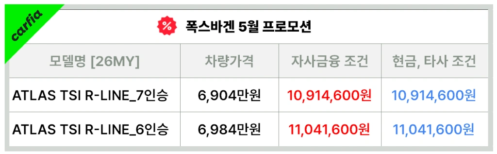 폭스바겐아틀라스5월프로모션