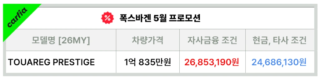 투아렉5월프로모션