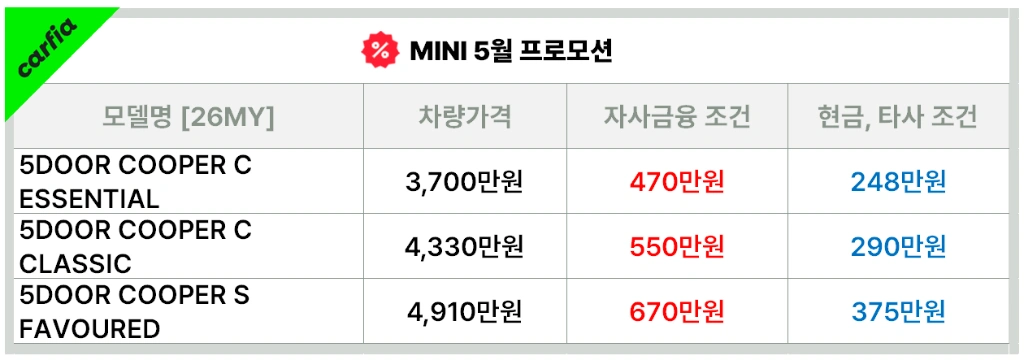 미니5도어5월프로모션