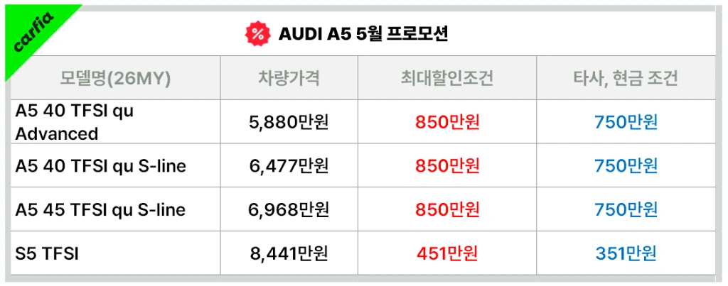 아우디A55월프로모션