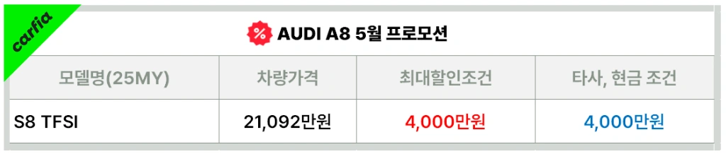 아우디S85월프로모션