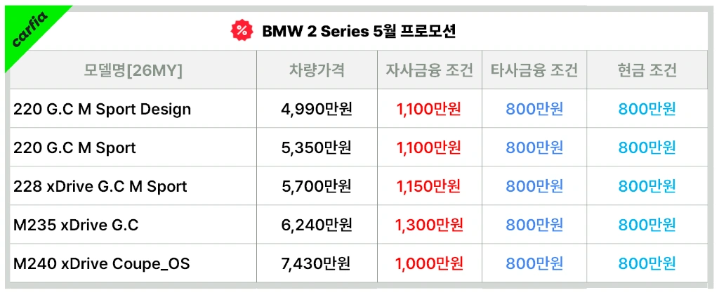 BMW2시리즈5월프로모션