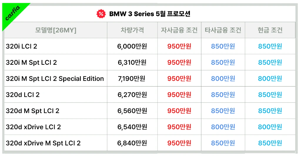 BMW3시리즈5월프로모션