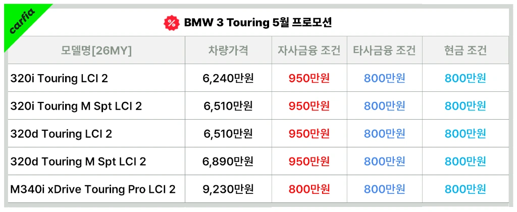 BMW3시리즈투어링5월프로모션