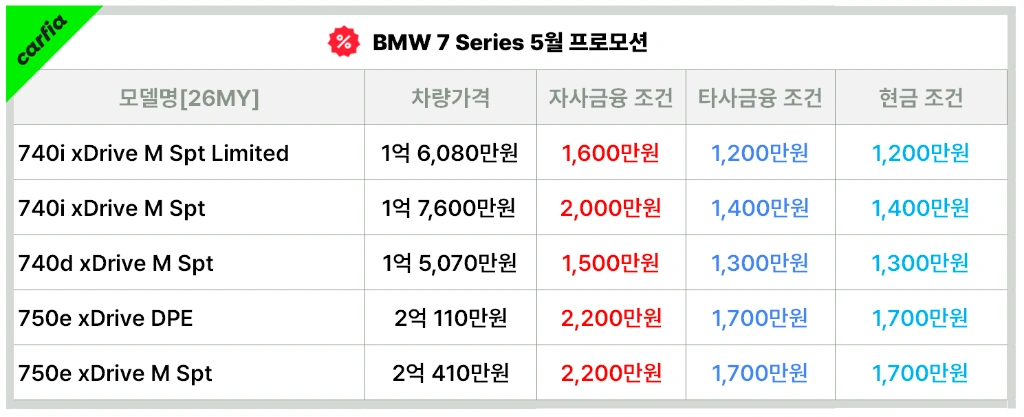 BMW7시리즈5월프로모션