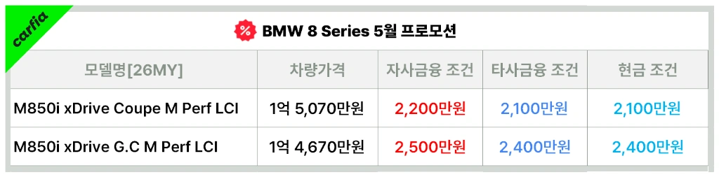 BMW8시리즈5월프로모션