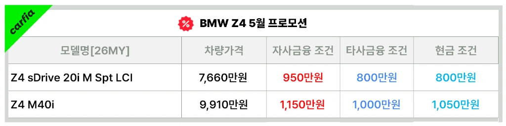 BMWZ45월프로모션