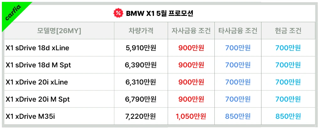 BMWX15월프로모션