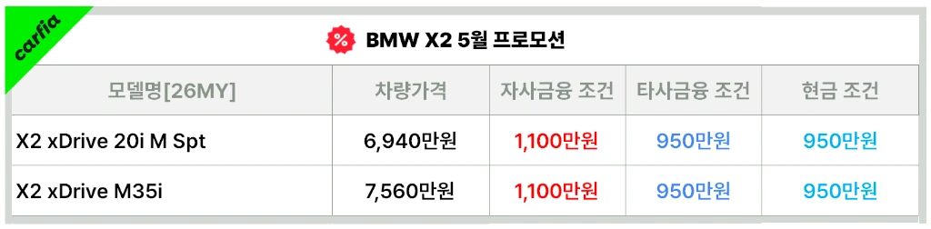 BMWX25월프로모션