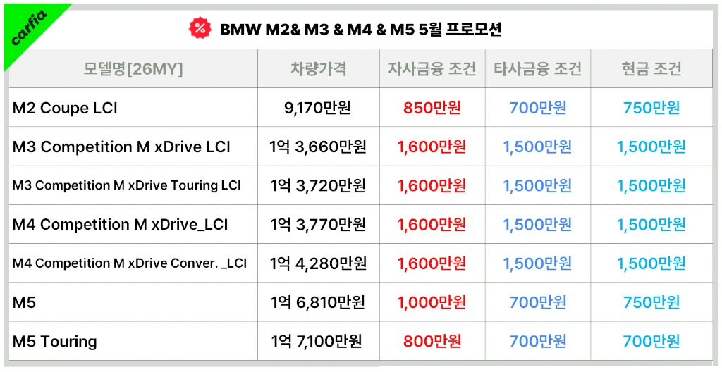 BMWM시리즈5월프로모션