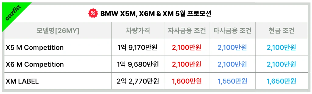 BMWXM5월프로모션