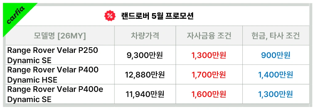 레인지로버벨라5월프로모션