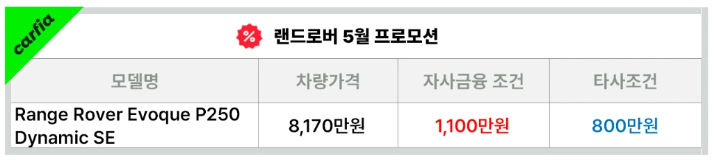 레인지로버이보크 5월프로모션