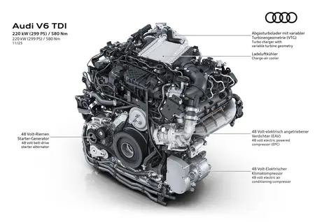 아우디 새로운 V6 TDI 엔진 공개... A6, Q5 탑재 예정