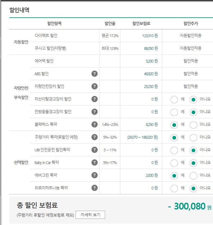DB 다이렉트자동차보험_자상 자손 용어 및 운전자추가 특약 설정 알아보기 : 네이버 블로그