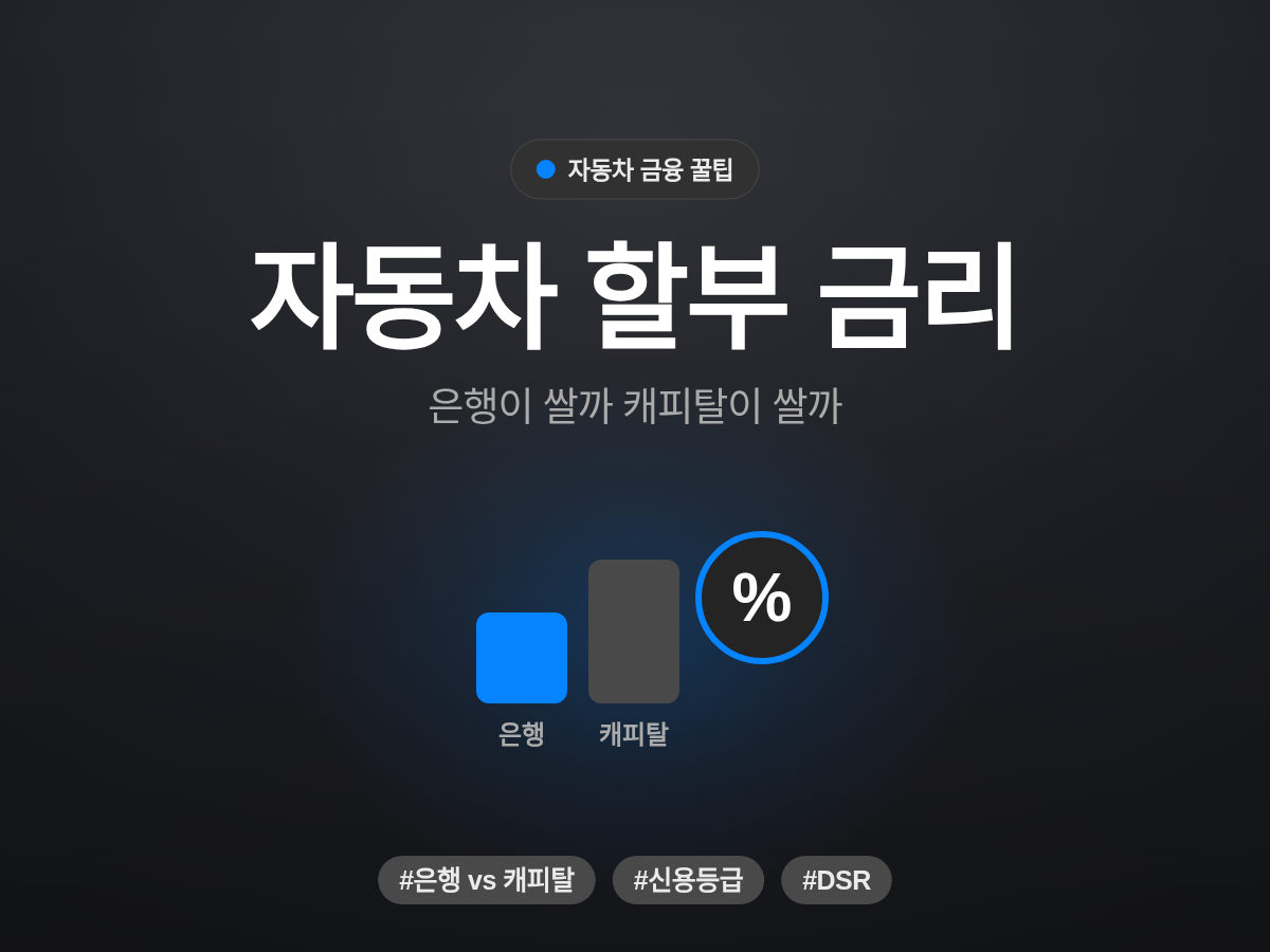 자동차 할부 금리 대표 이미지