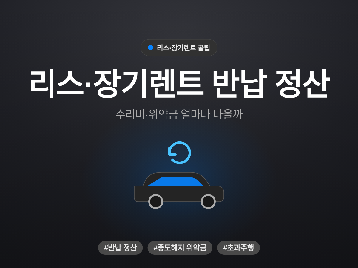 리스·장기렌트 반납 정산 대표 이미지