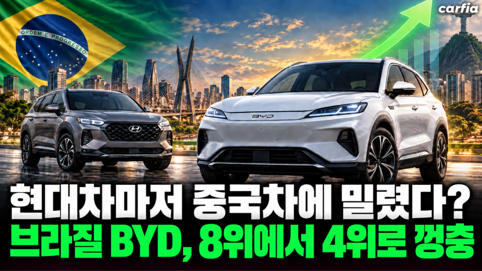 현대차마저 중국차에 밀렸다? 브라질 자동차 판매 순위, BYD 8위에서 4위로 껑충